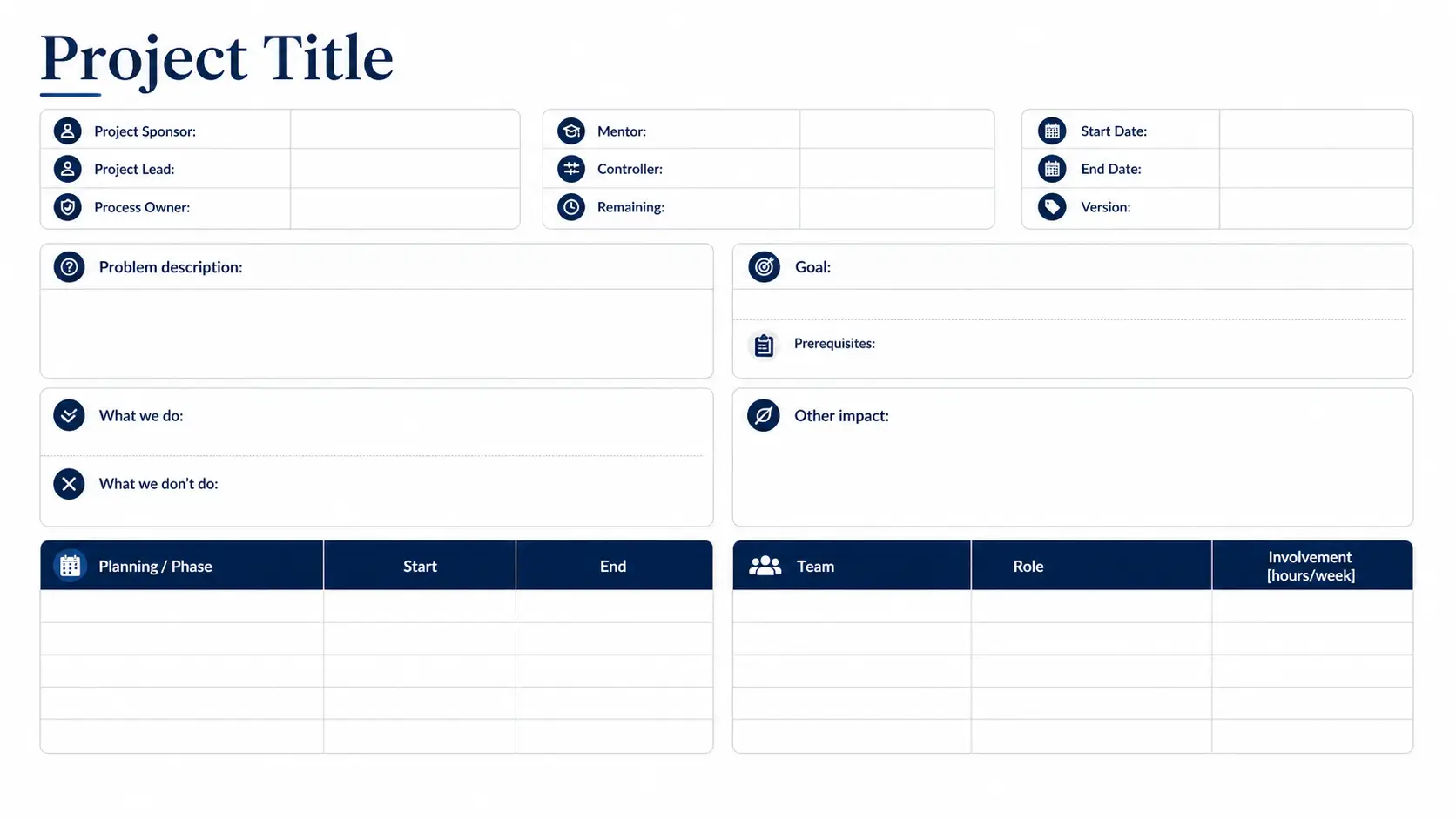 Project charter and management alignment